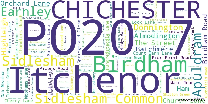 A word cloud for the PO20 7 postcode